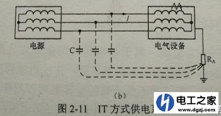 三相三线到底会不会触电