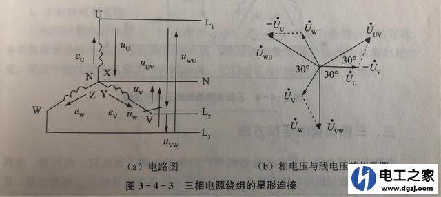 人体触电就是因为有电流流过人体吗