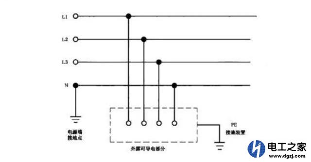 人体触电就是因为有电流流过人体吗