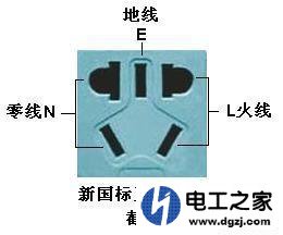 怎么检验接地是否合格