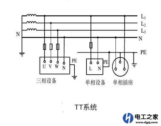 中性线和地线可接在一起吗