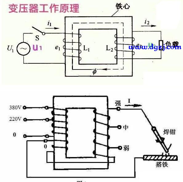 220v电压改成380v电压怎么做