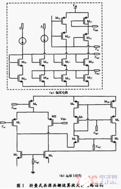 一种高性能折叠共源共栅单级运算放大器设计概述  
