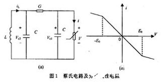 基于新型无损模拟电感电路实现混沌同步电路的设计及仿真