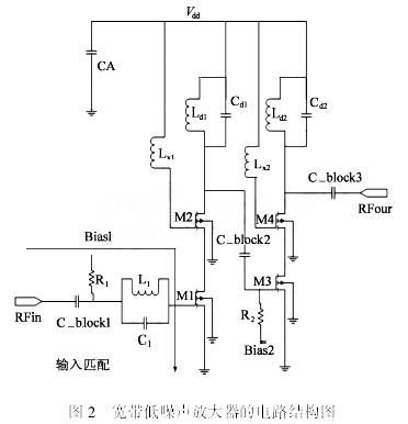 适用于宽带低噪声放大器中输入匹配的改进设计