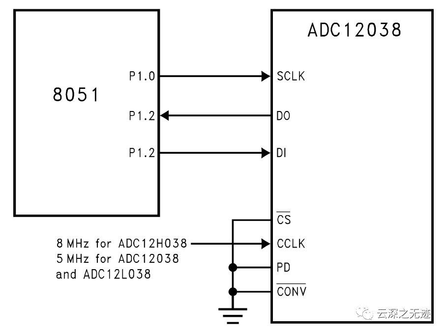 fe68984c-ab64-11ed-bfe3-dac502259ad0.png